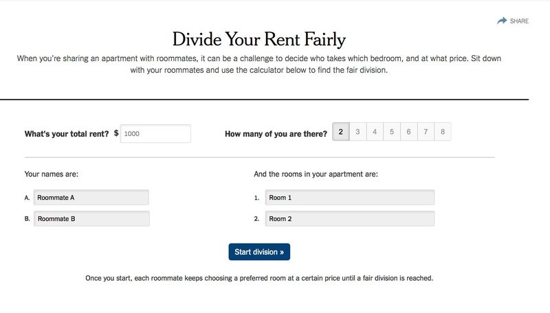 The Real Cost of Living Alone vs. With Roommates: A Year of Data