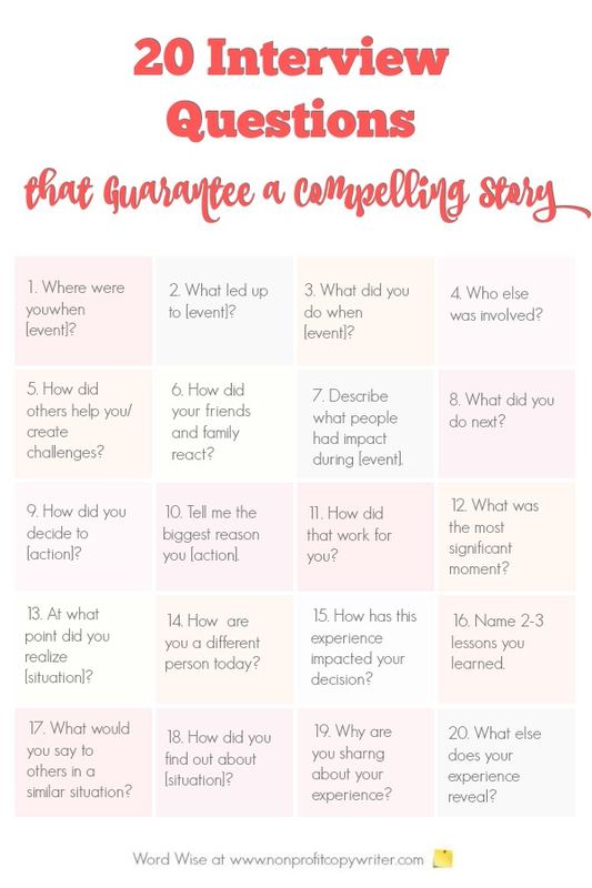 The 12 Roommate Interview Questions I Wish I'd Asked Before Moving In